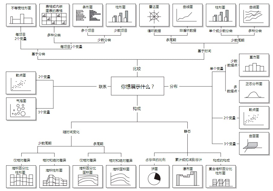 点击放大的图片