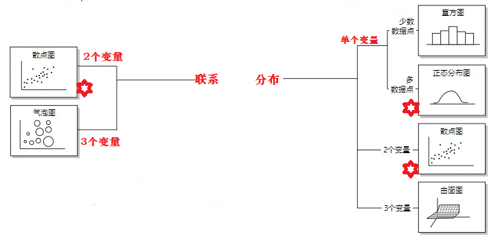 点击放大的图片
