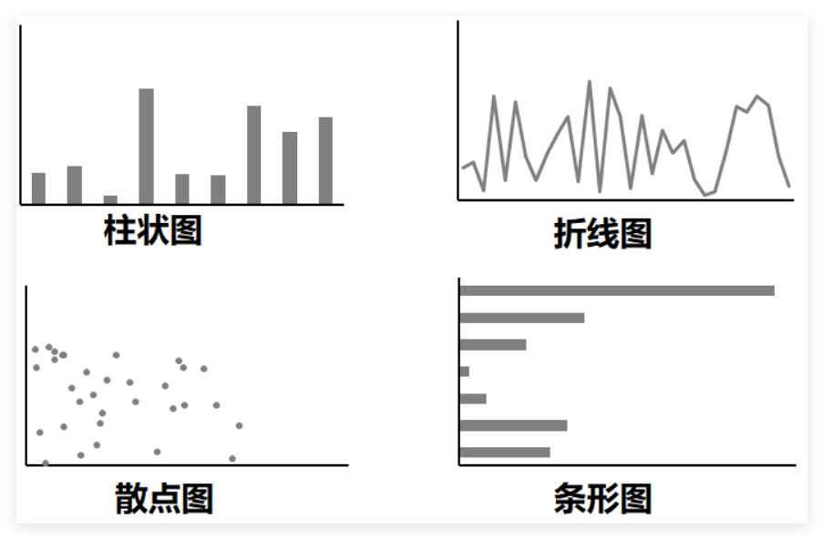 点击放大的图片