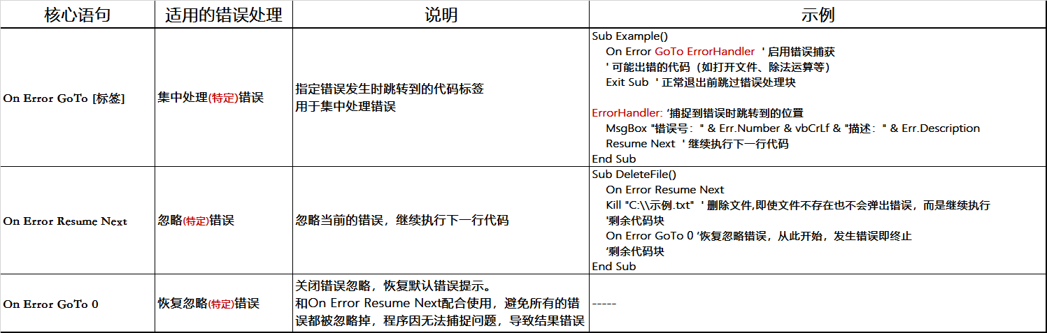 点击放大的图片