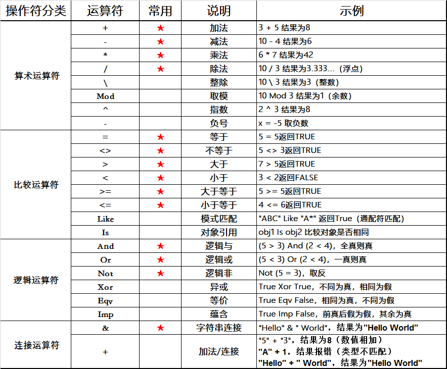 点击放大的图片
