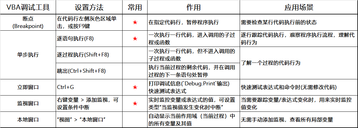 点击放大的图片