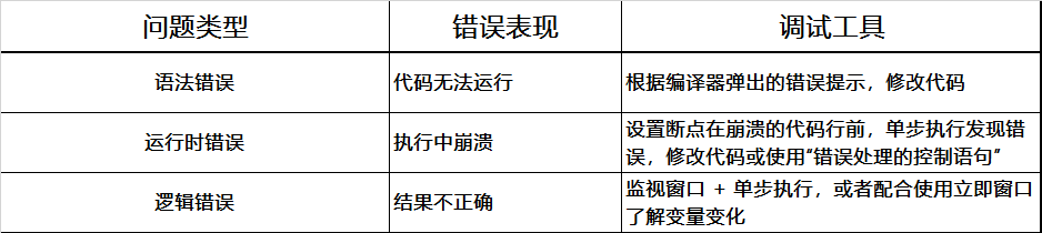 点击放大的图片