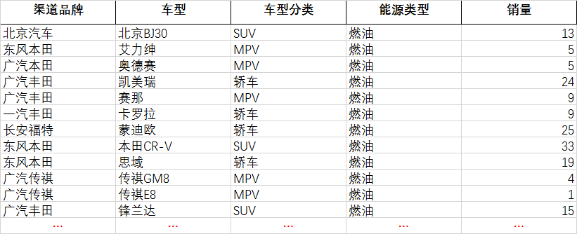 点击放大的图片