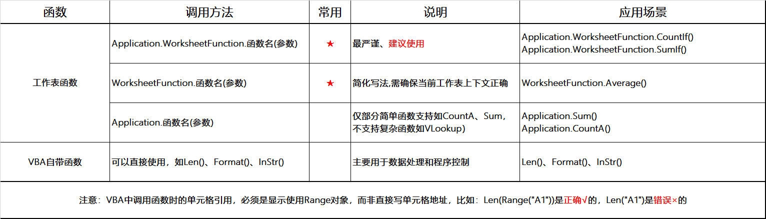 点击放大的图片