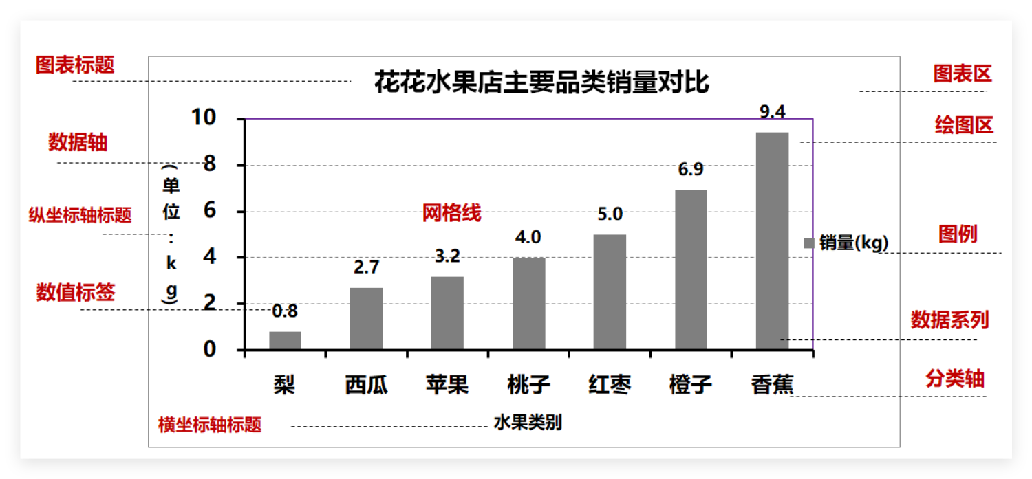 点击放大的图片