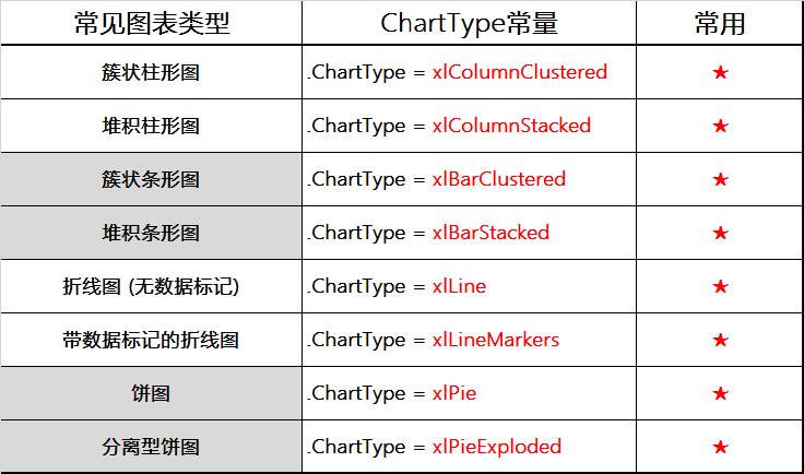点击放大的图片