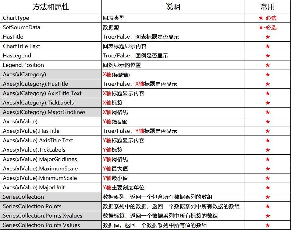 点击放大的图片