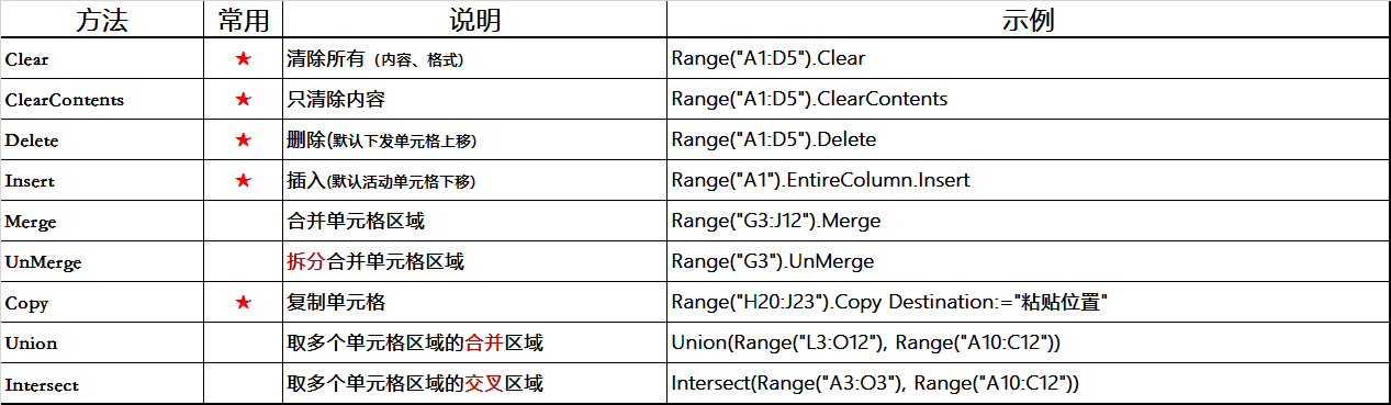 点击放大的图片