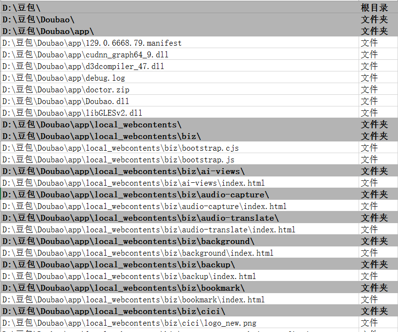 点击放大的图片